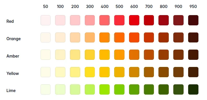 Color Pallete Bawaan Tailwind